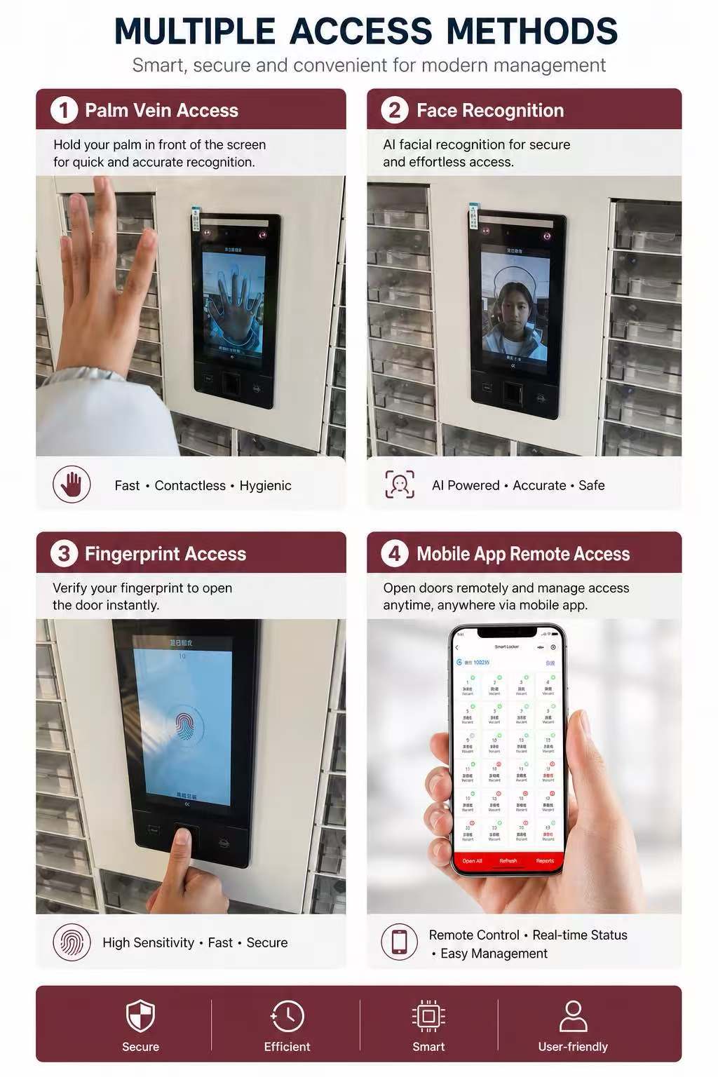 Smart phone cabinet access methods including palm, face, fingerprint, and app access